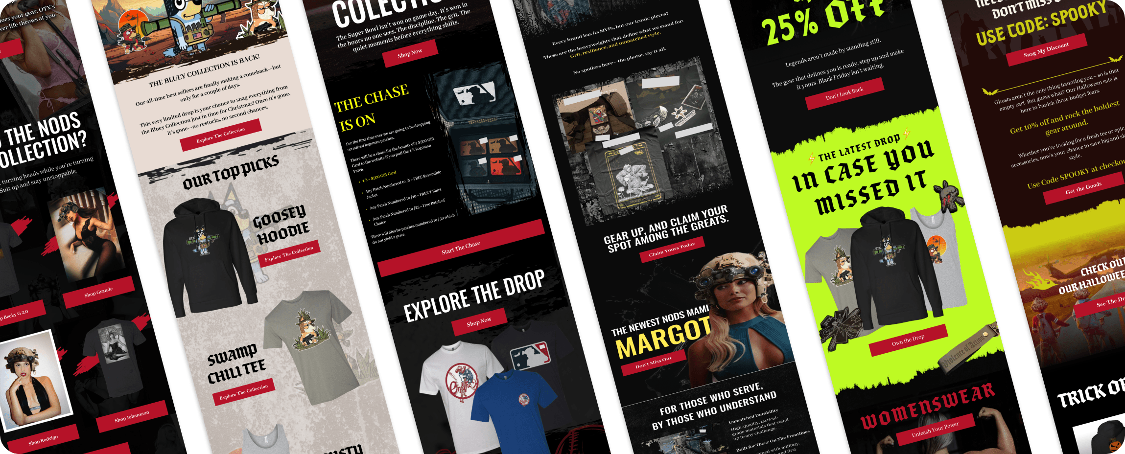 From Zero to $2M in Ecommerce